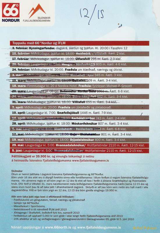 Program overview